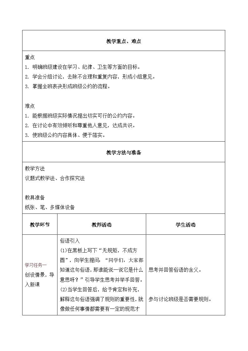 口语交际·制定班级公约（教学设计）2025-2026学年   统编版 五年级上册语文第2页