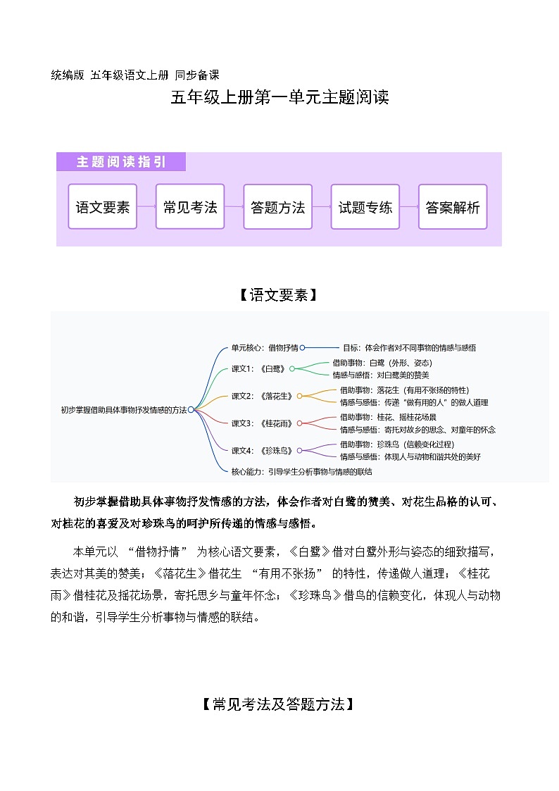 第一单元 万物有灵（主题阅读训练）2025-2026学年   统编版 五年级上册语文第1页