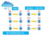 6 秋天的雨（课件+教案）2025-2026学年部编版语文三年级上册