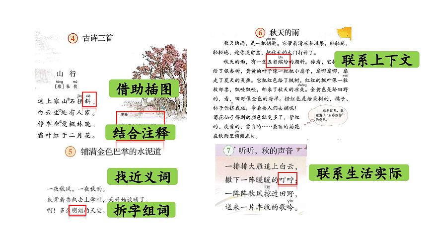（教学课件）语文园地二第3页