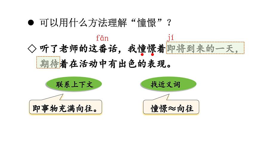 （教学课件）语文园地二第7页