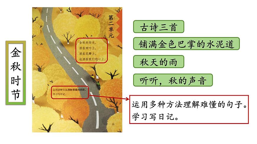 （教学课件）4 古诗三首第1页