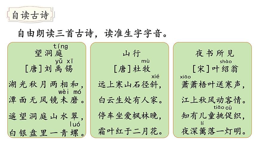 （教学课件）4 古诗三首第4页