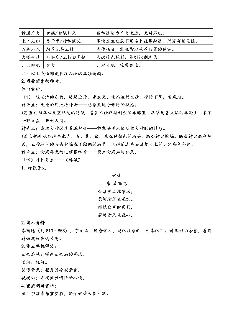 四上语文园地四知识点及对应练习（解析版）第2页