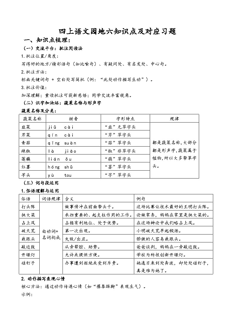 四上语文园地六知识点及对应练习（解析版）第1页