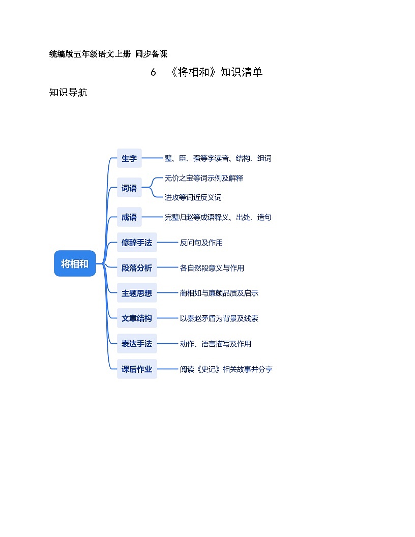 6.将相和（知识清单）2025-2026学年 统编版五年级上册语文第1页