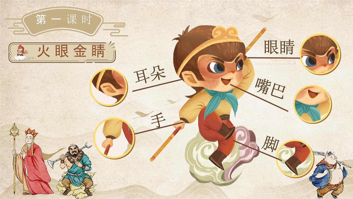 3《口耳目手足》第4页