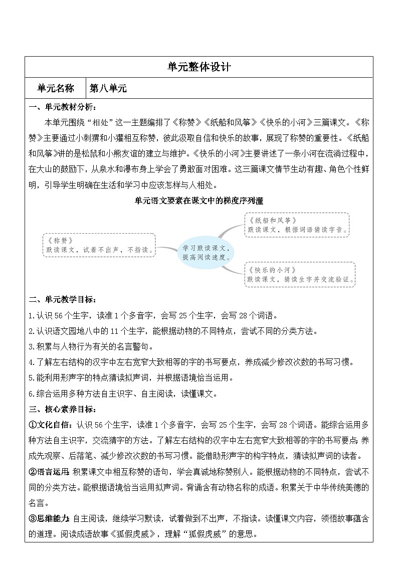 （新版）部编人教版2年级上册小学语文(第8单元核心素养教案)第1页