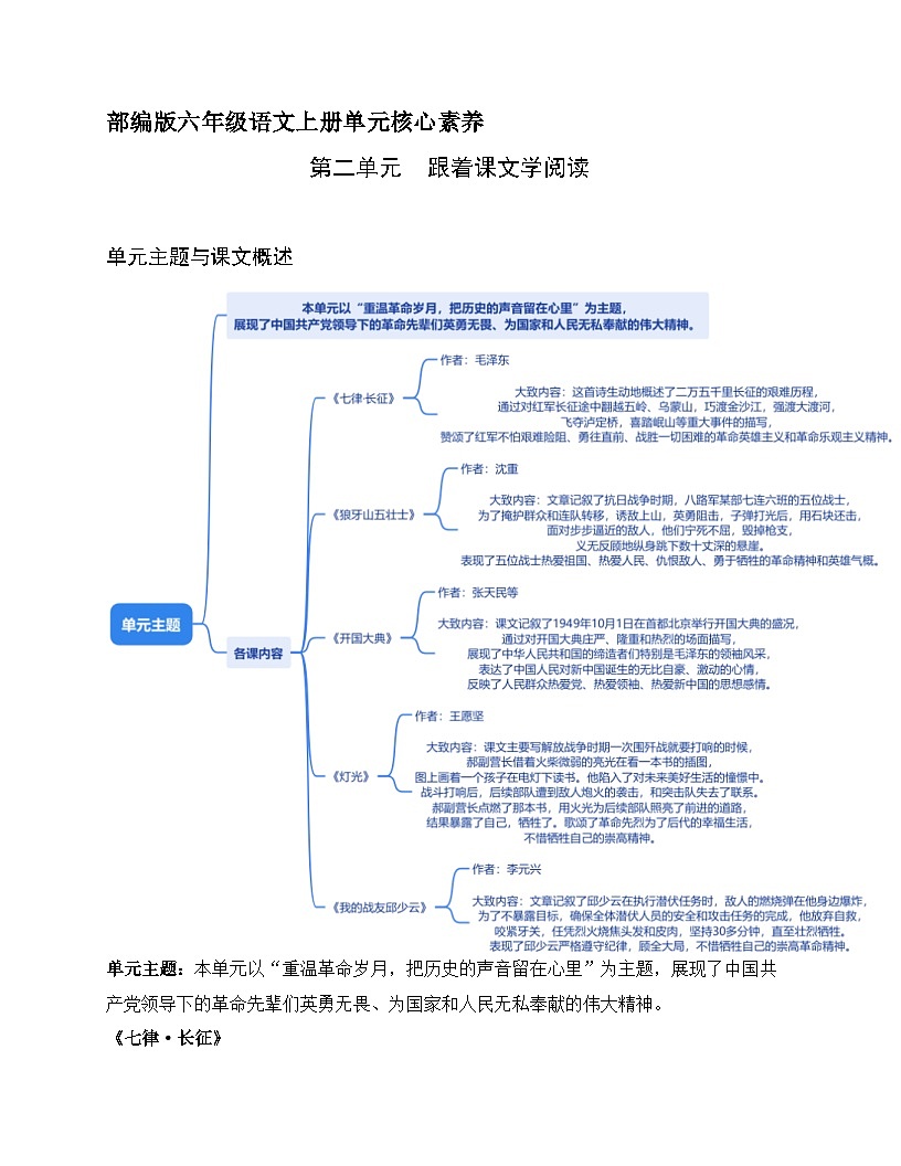 六年级语文上册 第二单元 革命岁月（阅读指导讲义）2025-2026学年上学期（统编版）第1页