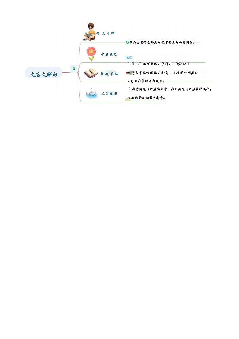 [小升初]2025年统编版：衔接点01：文言文阅读之断句：语文衔接过关检测[含解析]第2页