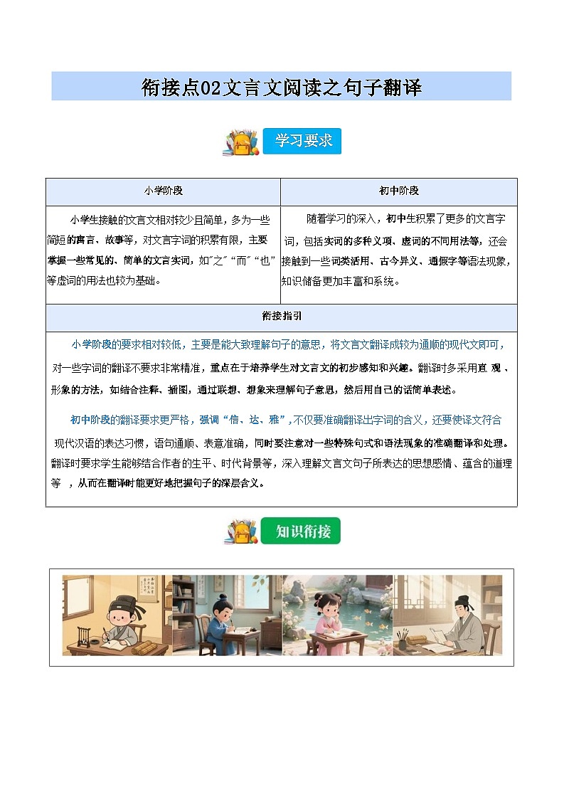 [小升初]2025年统编版：衔接点02：文言文阅读之句子翻译：语文衔接过关检测[含解析]第1页