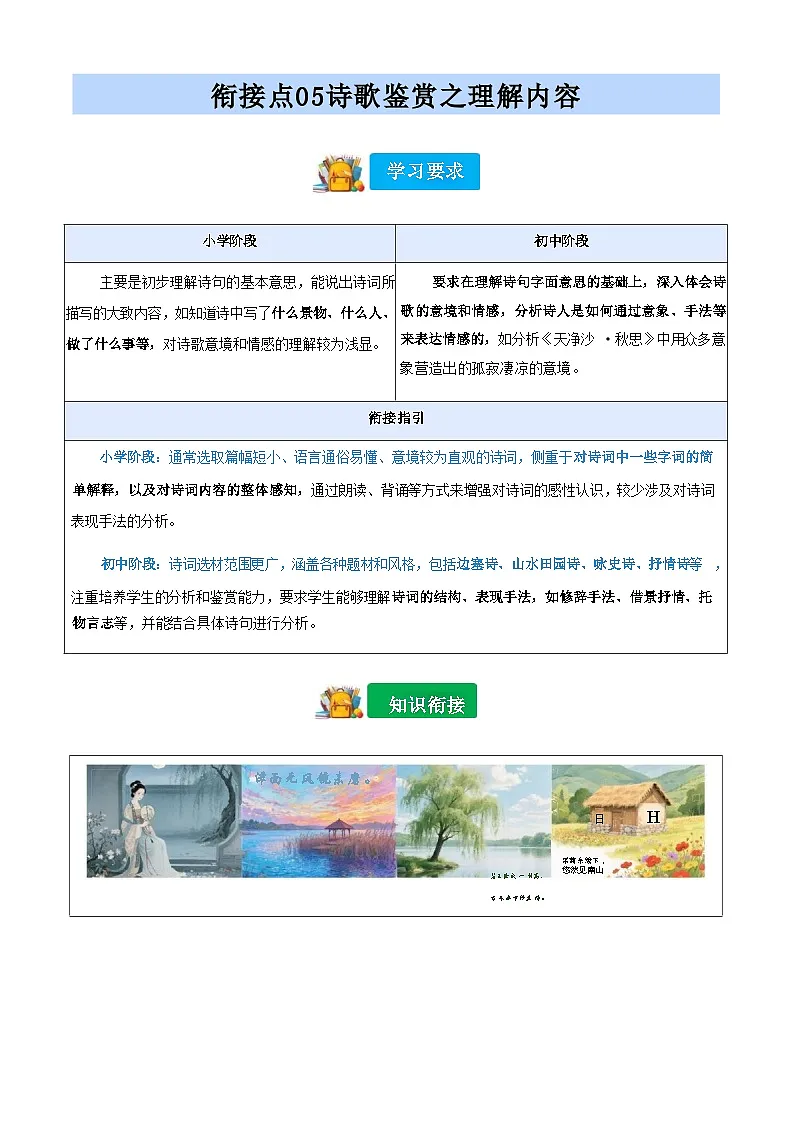 [小升初]2025年统编版：衔接点05：诗歌鉴赏之理解内容：语文衔接过关检测[含解析]第1页