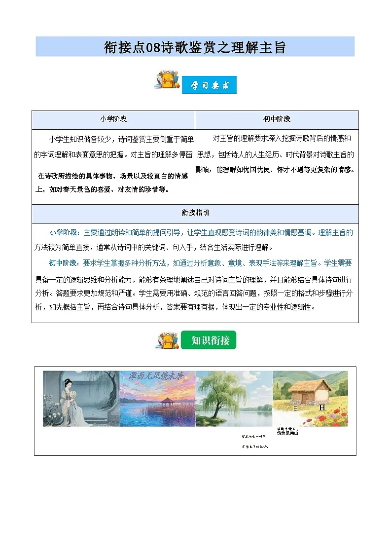 [小升初]2025年统编版：衔接点08：诗歌鉴赏之理解主旨：语文衔接过关检测第1页
