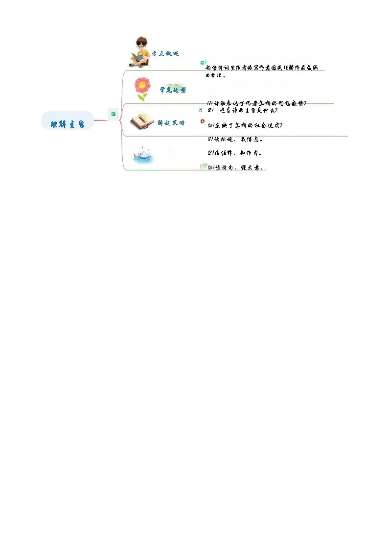 [小升初]2025年统编版：衔接点08：诗歌鉴赏之理解主旨：语文衔接过关检测第2页