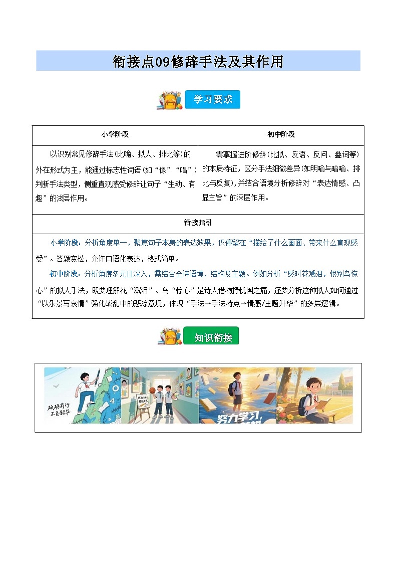[小升初]2025年统编版：衔接点09：修辞手法及其作用：语文衔接过关检测[含解析]第1页