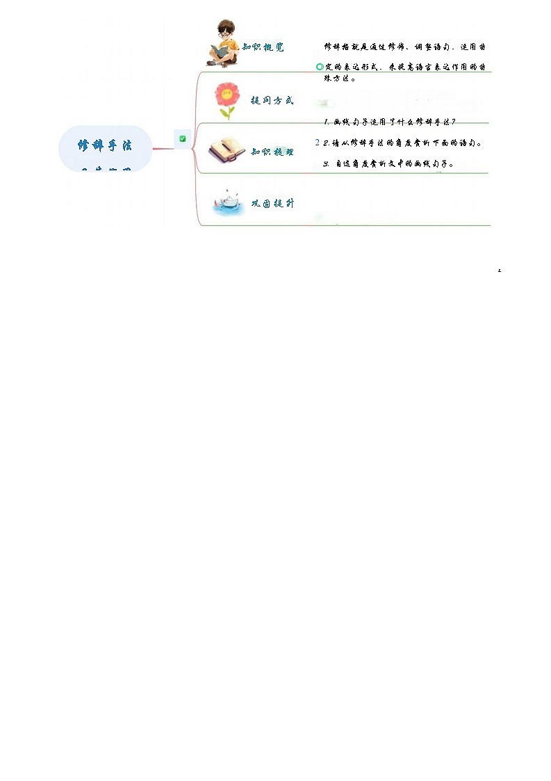 [小升初]2025年统编版：衔接点09：修辞手法及其作用：语文衔接过关检测[含解析]第2页
