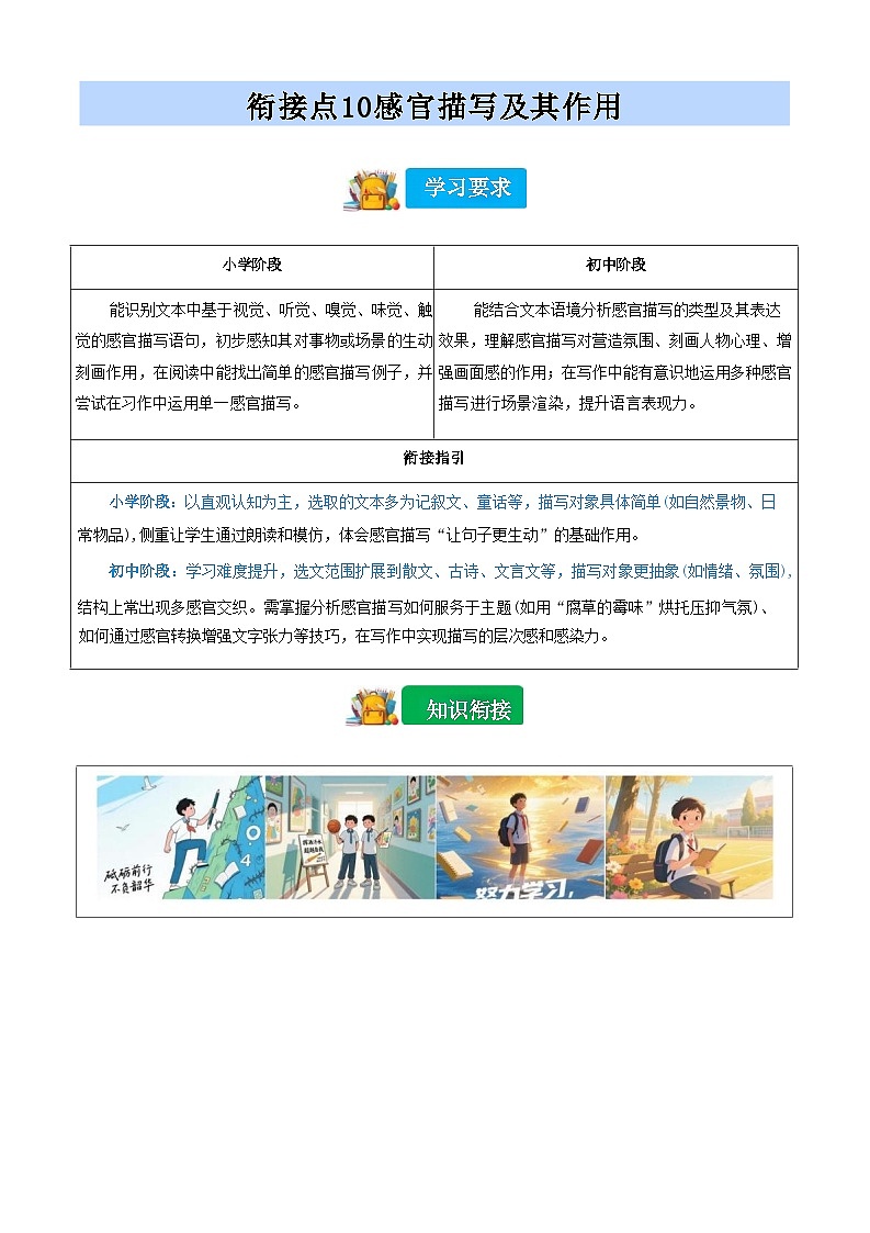 [小升初]2025年统编版：衔接点10：感官描写及其作用：语文衔接过关检测[含解析]第1页