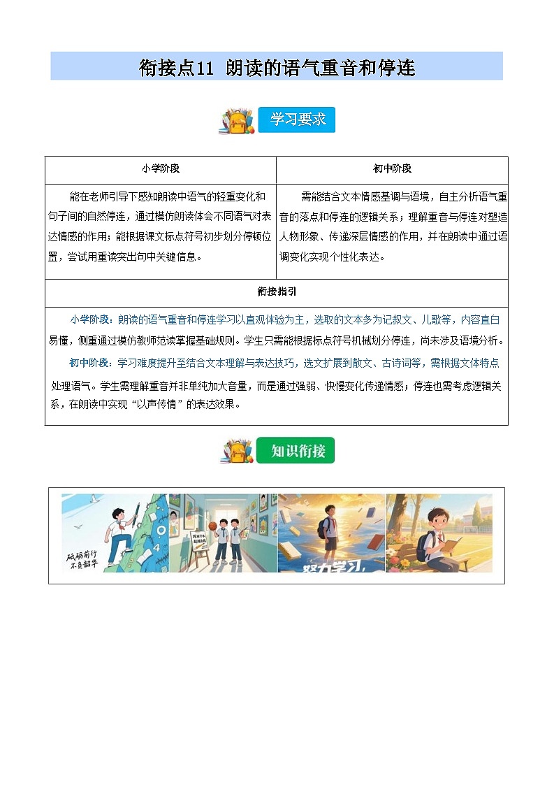 [小升初]2025年统编版：衔接点11：朗读的语气重音和停连：语文衔接过关检测第1页