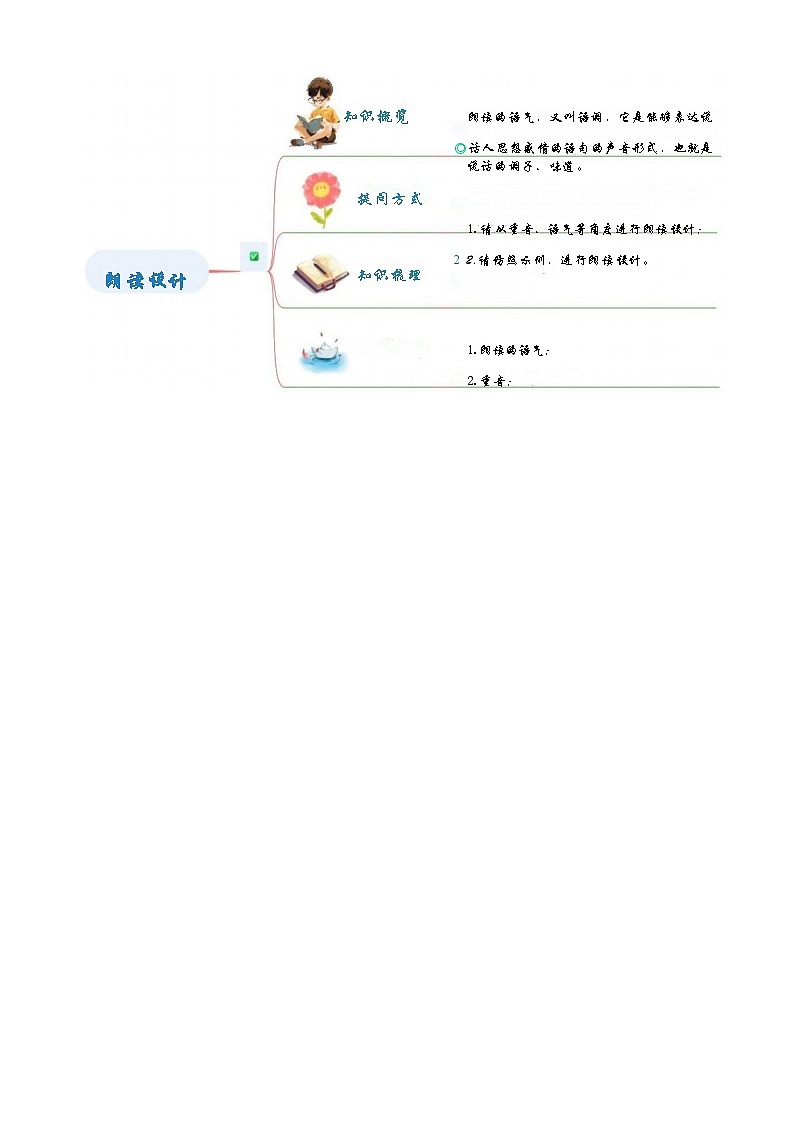 [小升初]2025年统编版：衔接点11：朗读的语气重音和停连：语文衔接过关检测第2页