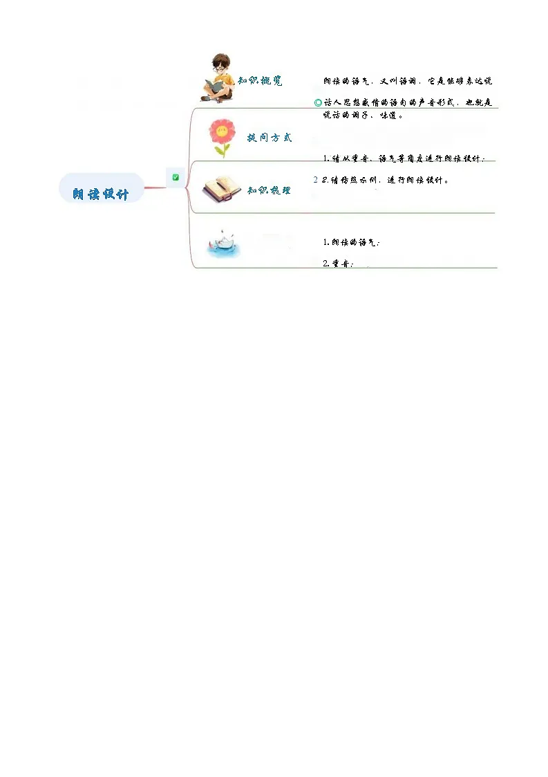 [小升初]2025年统编版：衔接点11：朗读的语气重音和停连：语文衔接过关检测[含解析]第2页