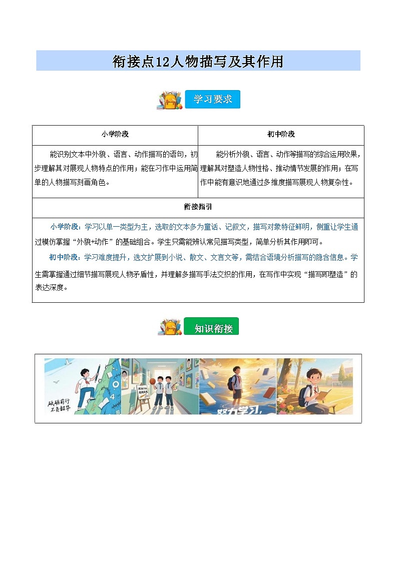 [小升初]2025年统编版：衔接点12：人物描写及其作用：语文衔接过关检测第1页