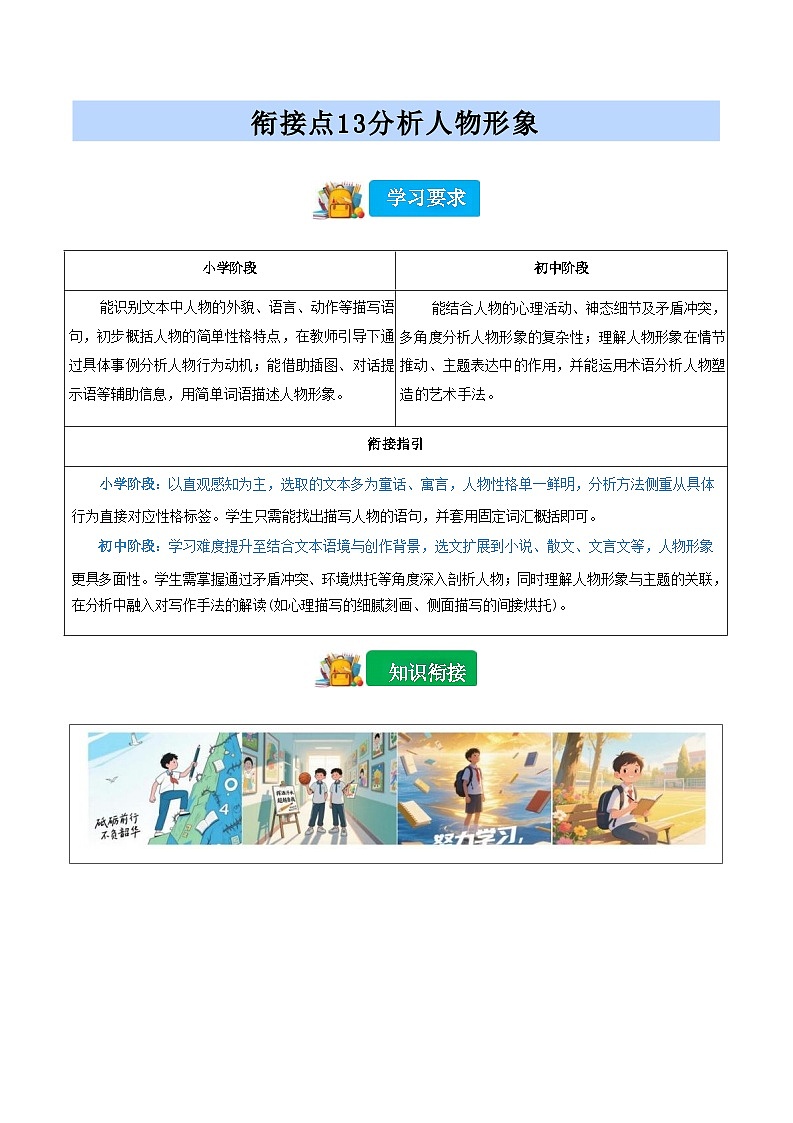 [小升初]2025年统编版：衔接点13：分析人物形象：语文衔接过关检测[含解析]第1页
