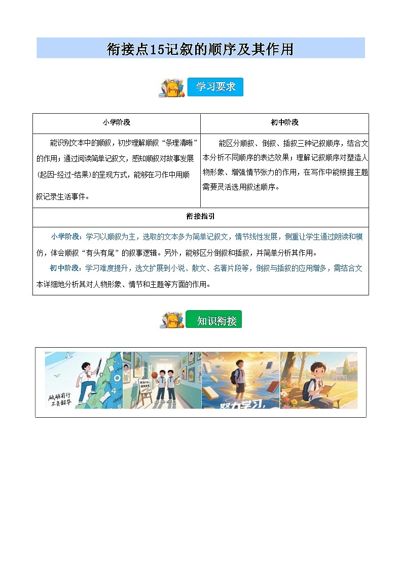 [小升初]2025年统编版：衔接点15：记叙的顺序及其作用：语文衔接过关检测[含解析]第1页