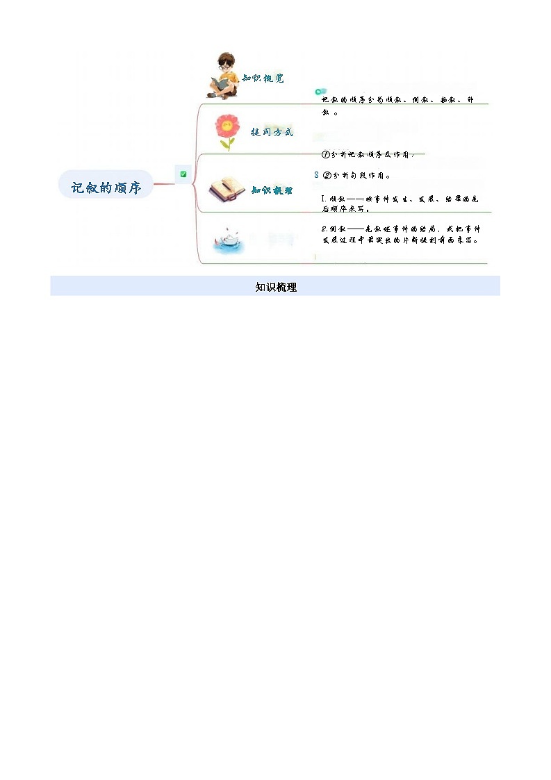 [小升初]2025年统编版：衔接点15：记叙的顺序及其作用：语文衔接过关检测[含解析]第2页