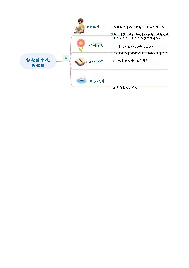 [小升初]2025年统编版：衔接点16：标题的含义和作用：语文衔接过关检测[含解析]第2页
