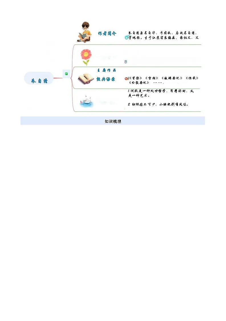 [小升初]2025年统编版：衔接点17：名家作品阅读之朱自清：语文衔接过关检测第2页