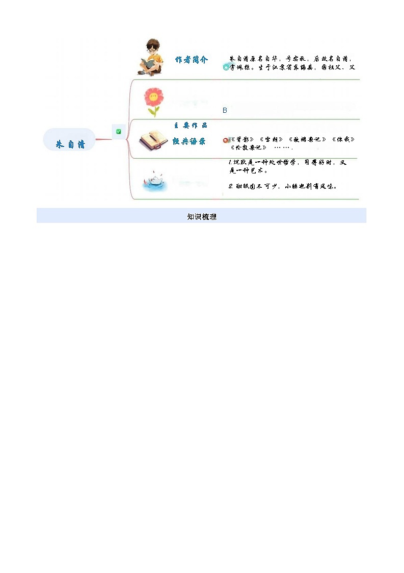 [小升初]2025年统编版：衔接点17：名家作品阅读之朱自清：语文衔接过关检测[含解析]第2页