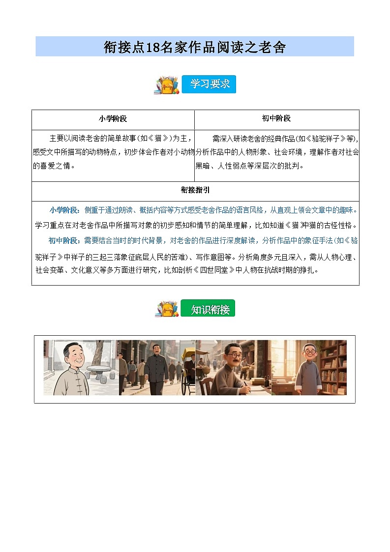 [小升初]2025年统编版：衔接点18：名家作品阅读之老舍：语文衔接过关检测[含解析]第1页