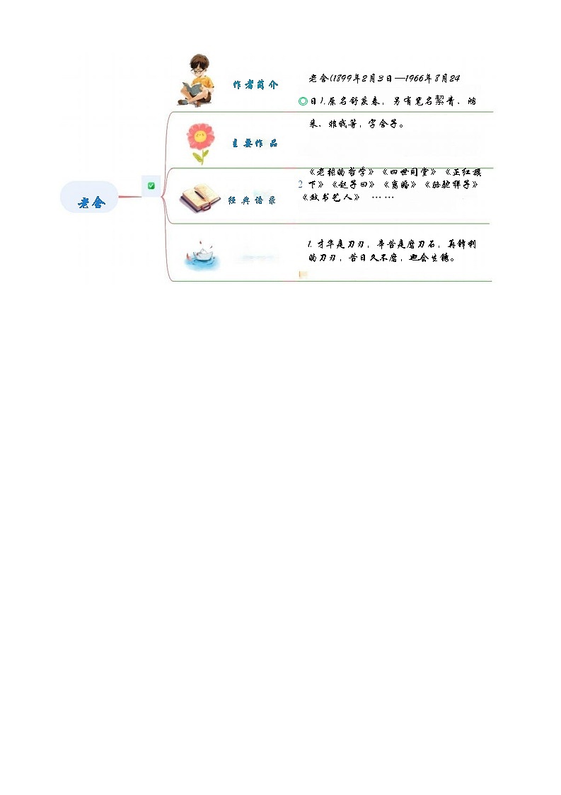 [小升初]2025年统编版：衔接点18：名家作品阅读之老舍：语文衔接过关检测[含解析]第2页