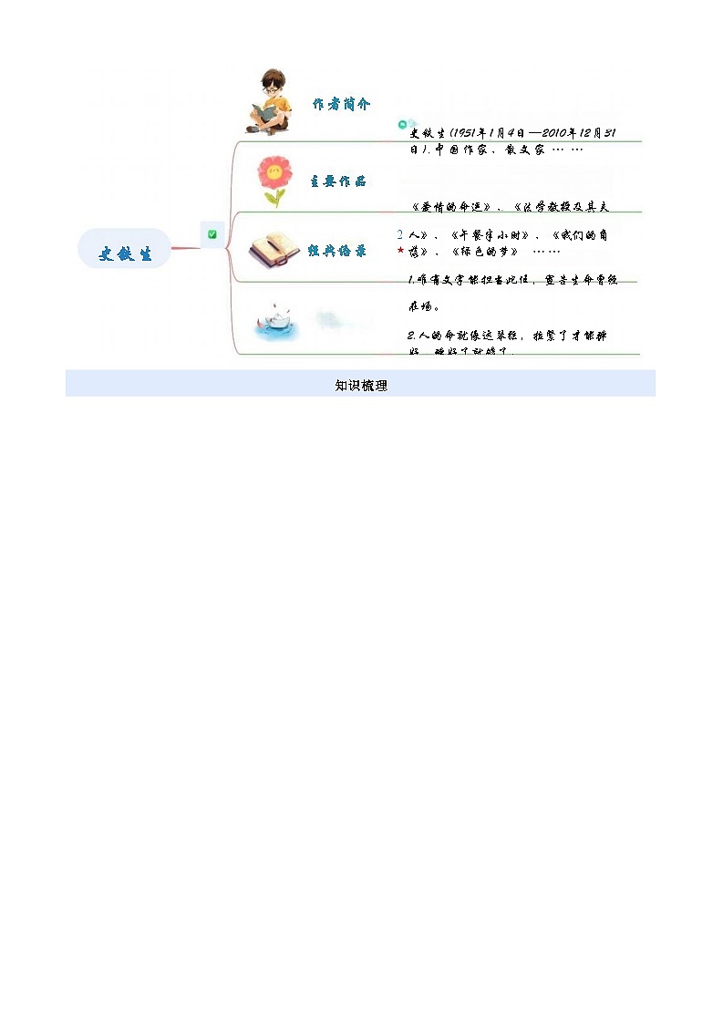 [小升初]2025年统编版：衔接点19：名家作品阅读之史铁生：语文衔接过关检测第2页