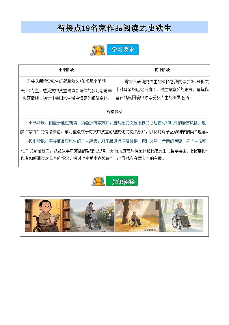 [小升初]2025年统编版：衔接点19：名家作品阅读之史铁生：语文衔接过关检测[含解析]第1页