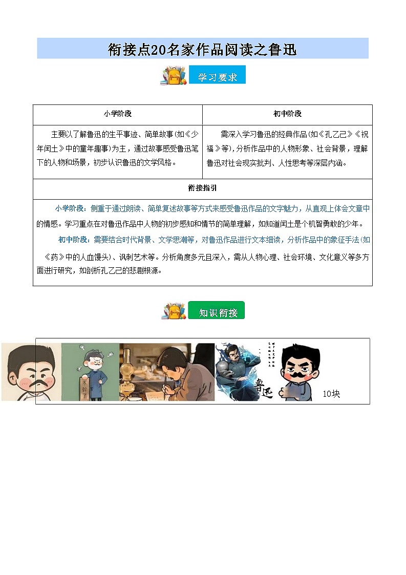 [小升初]2025年统编版：衔接点20：名家作品阅读之鲁迅：语文衔接过关检测[含解析]第1页
