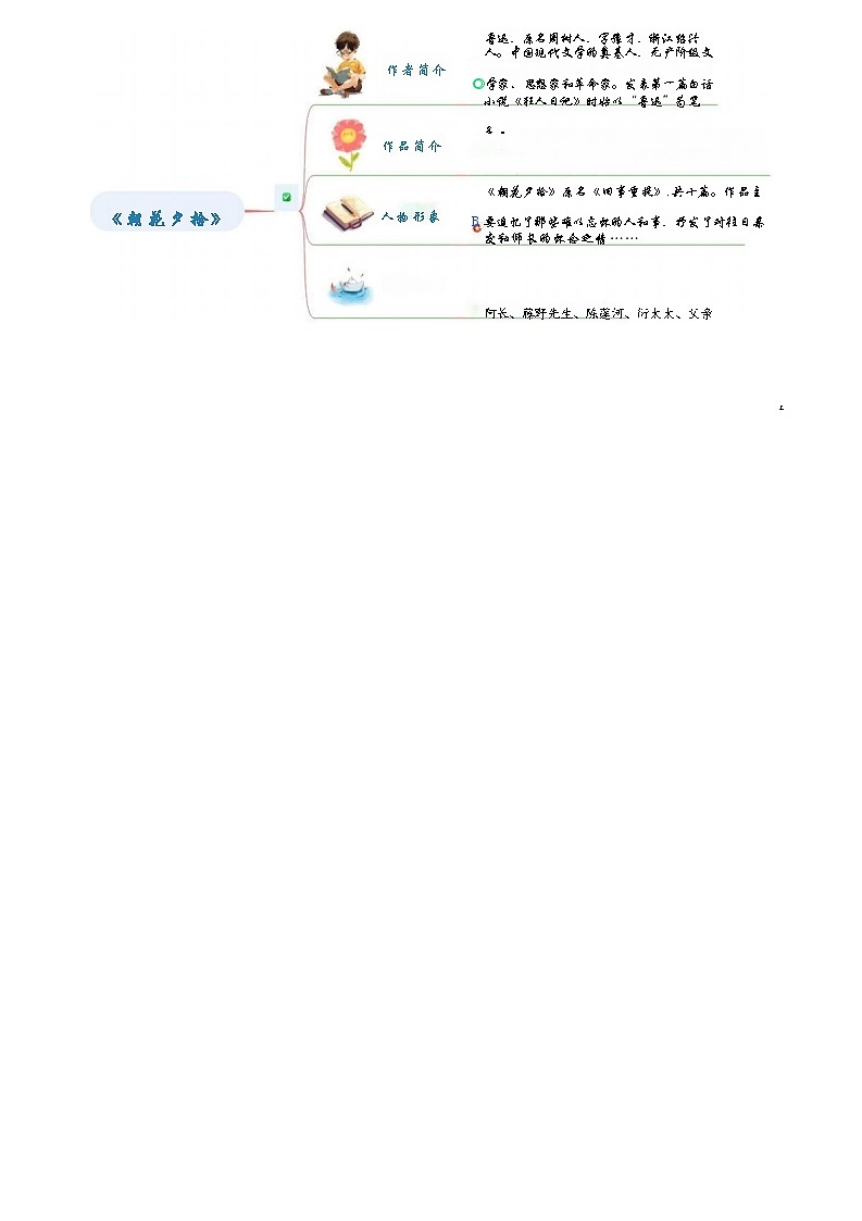 [小升初]2025年统编版：衔接点24：整本阅读《朝花夕拾》：语文衔接过关检测[含解析]第2页