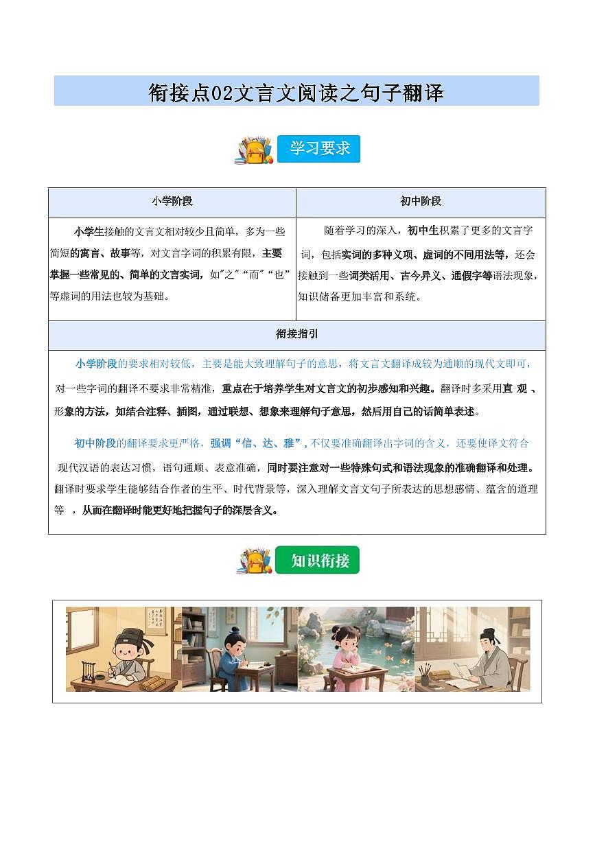【小升初】统编版2025年 衔接点02 文言文阅读之句子翻译 语文衔接过关练习（含解析）第1页