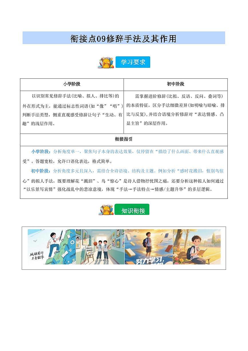 【小升初】统编版2025年 衔接点09 修辞手法及其作用 语文衔接过关练习（含解析）第1页