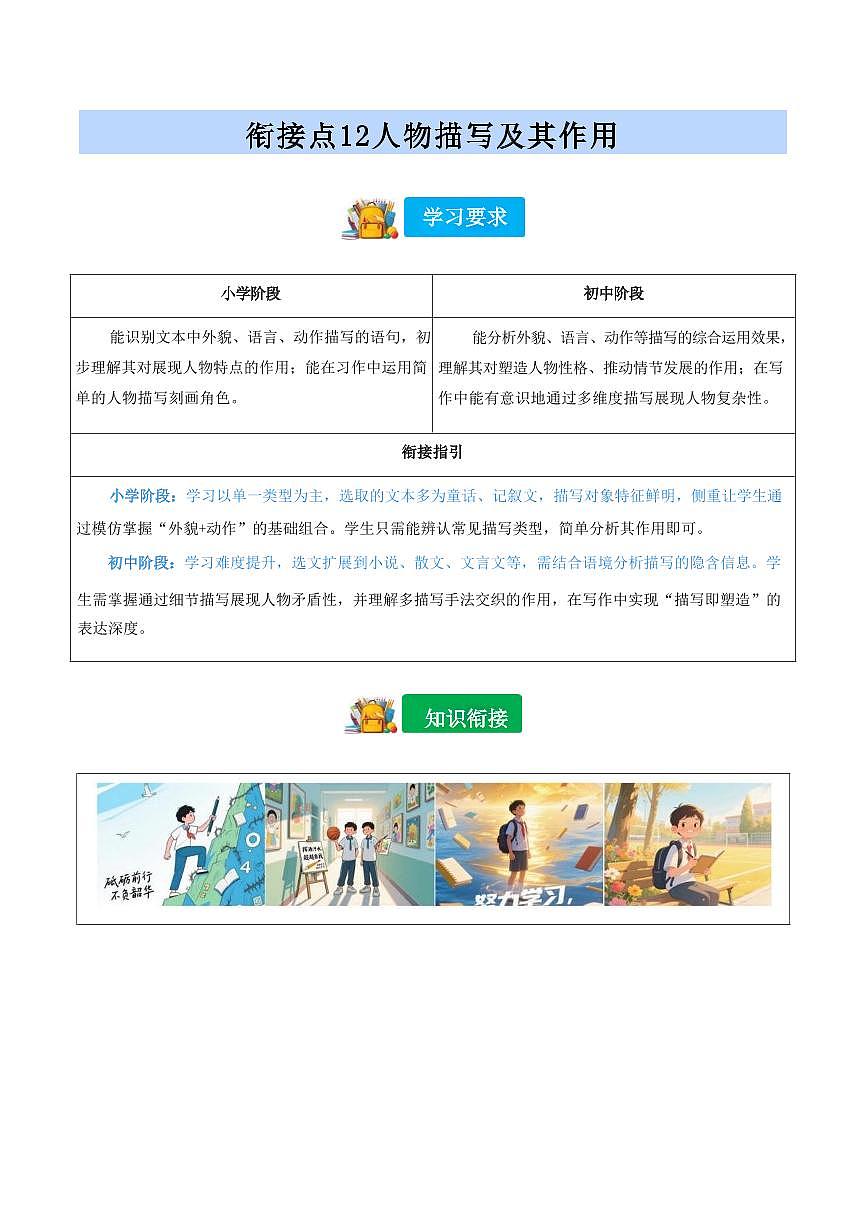 【小升初】统编版2025年 衔接点12 人物描写及其作用 语文衔接过关练习第1页