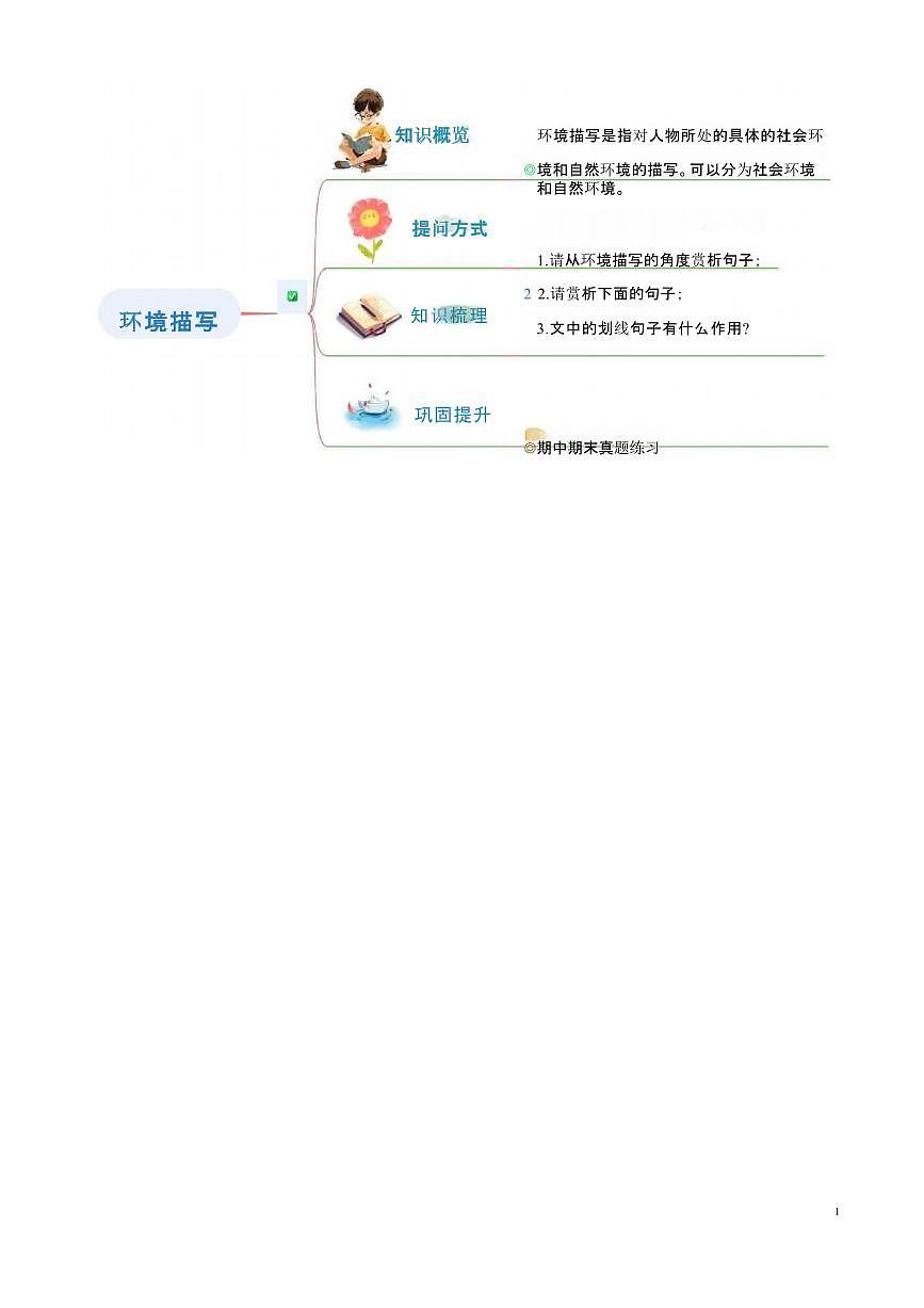 【小升初】统编版2025年 衔接点14 环境描写及其作用 语文衔接过关练习（含解析）第2页