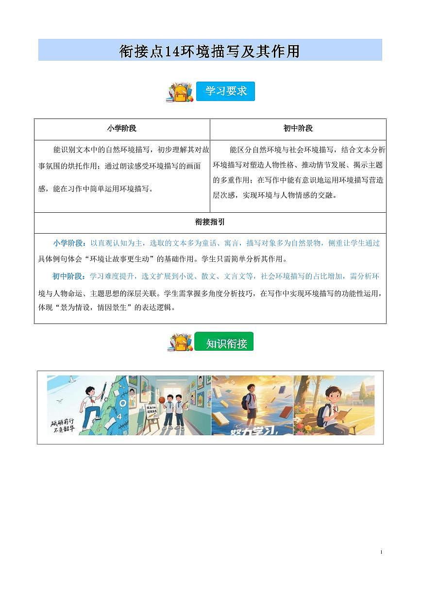 【小升初】统编版2025年 衔接点14 环境描写及其作用 语文衔接过关练习第1页