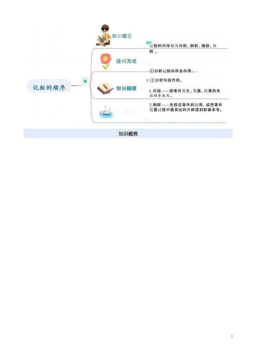 【小升初】统编版2025年 衔接点15 记叙的顺序及其作用 语文衔接过关练习第2页
