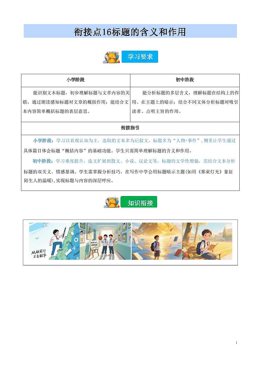 【小升初】统编版2025年 衔接点16 标题的含义和作用 语文衔接过关练习（含解析）第1页