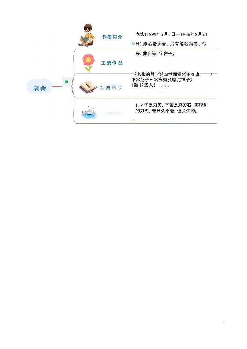 【小升初】统编版2025年 衔接点18 名家作品阅读之老舍 语文衔接过关练习（含解析）第2页