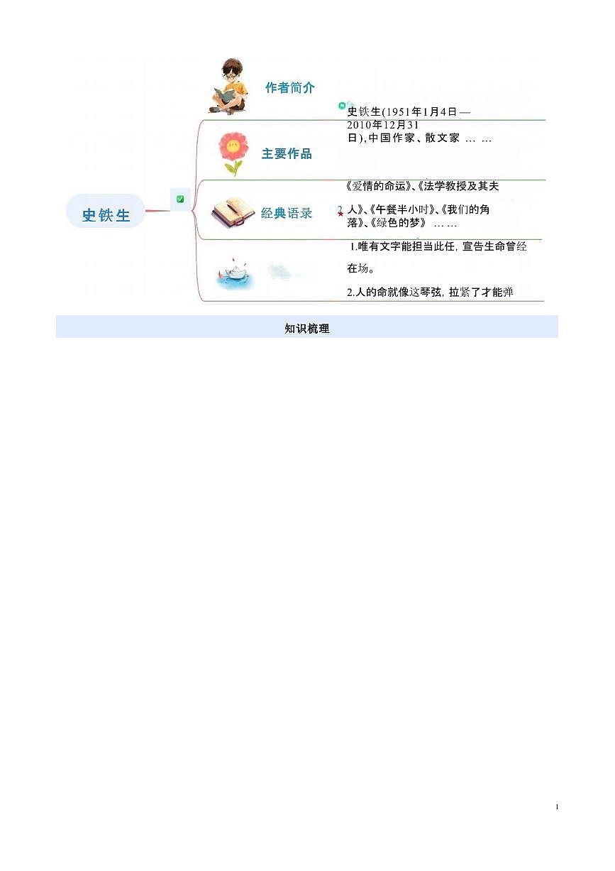 【小升初】统编版2025年 衔接点19 名家作品阅读之史铁生 语文衔接过关练习第2页