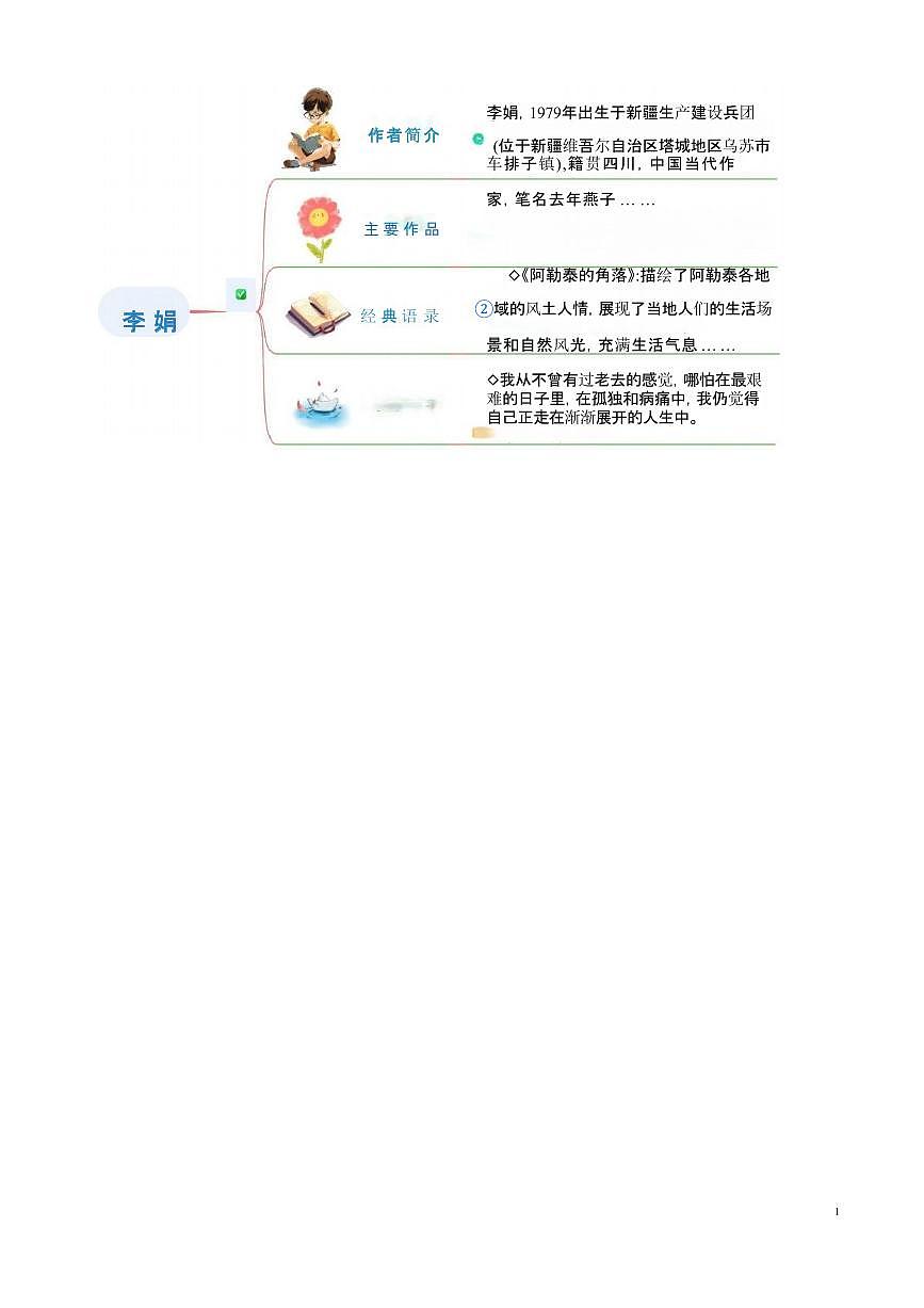 【小升初】统编版2025年 衔接点21 名家作品阅读之李娟 语文衔接过关练习第2页