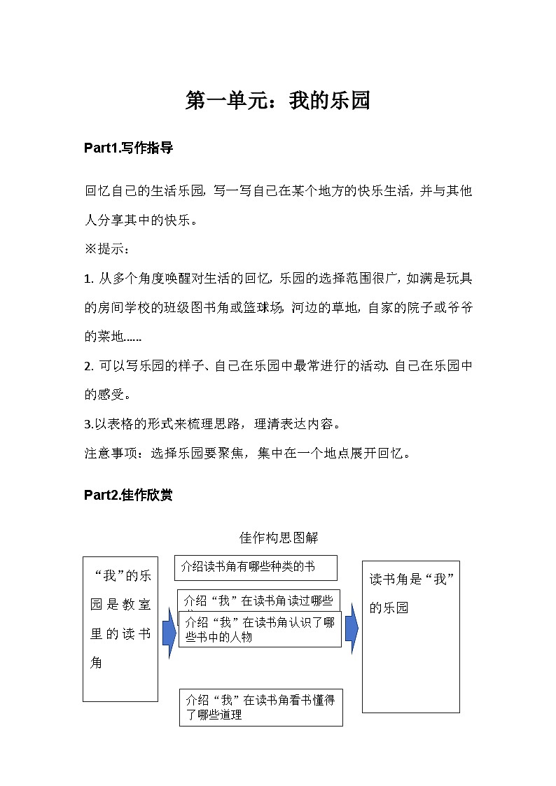部编版四年级下册语文第一单元：我的乐园作文讲义第1页