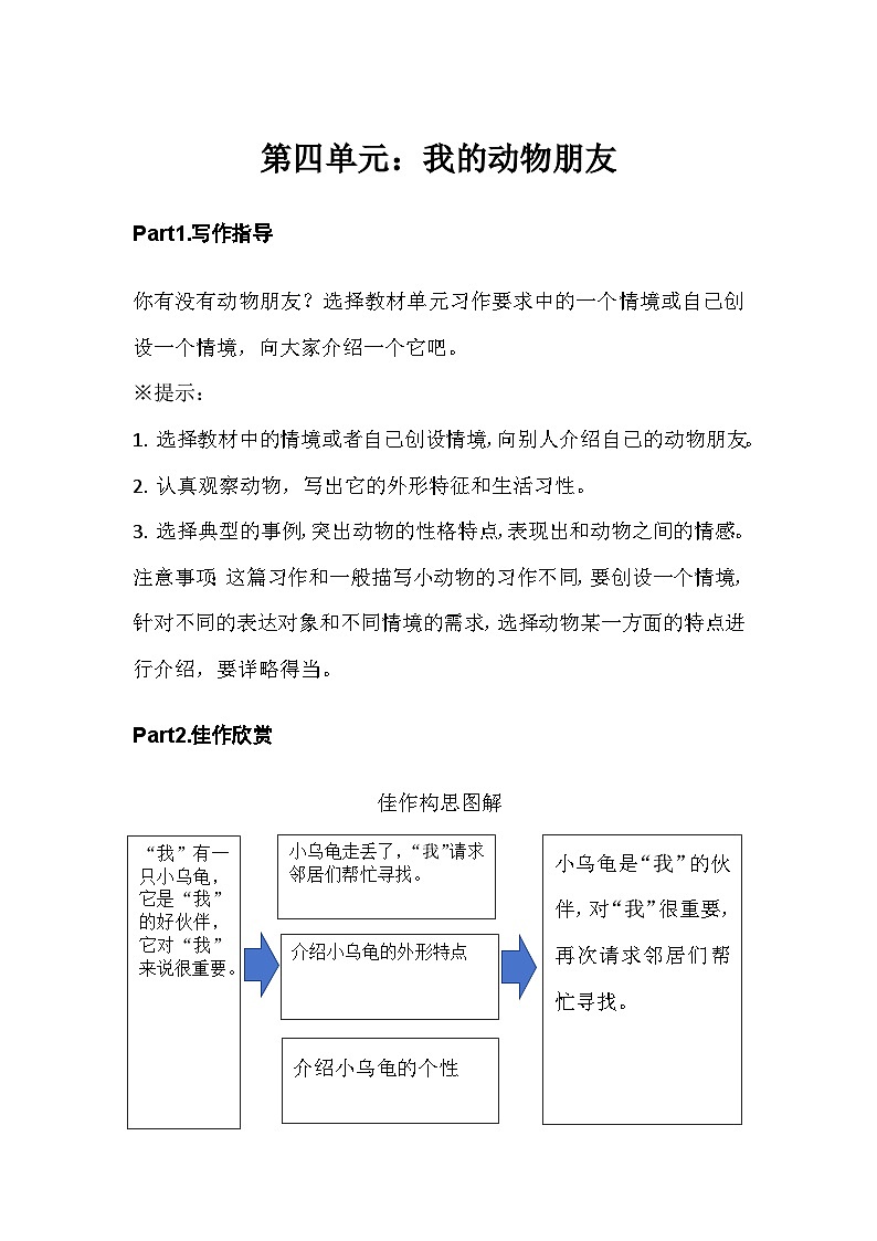 部编版小学语文四年级下册第四单元作文讲义第1页