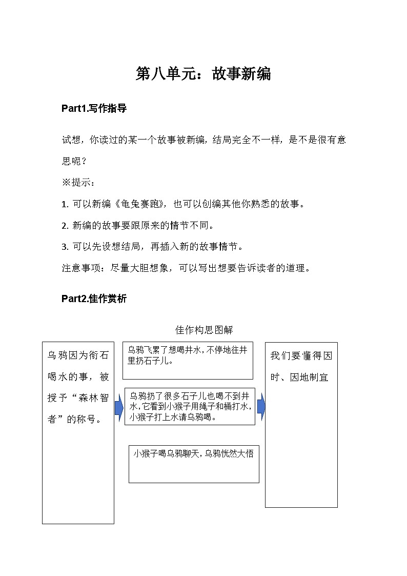 部编版小学语文四年级下册第八单元作文讲义第1页